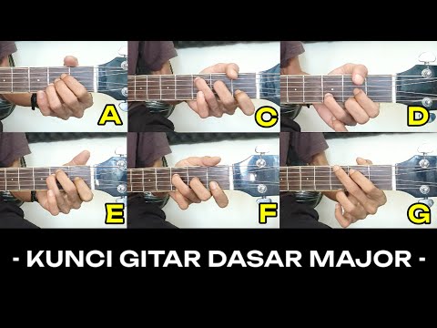 Belajar Kunci Gitar A B C D E F G Chord Gitar Pemula