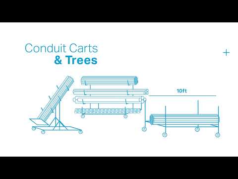 Graybar Conduit Carts Explained In 30 Seconds