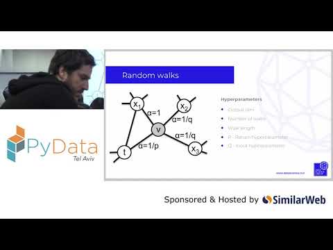 PyData Tel Aviv Meetup: Node2vec - Elior Cohen