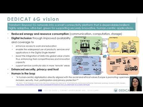 Vera Stavroulaki (WINGS ICT) - DEDICAT 6G