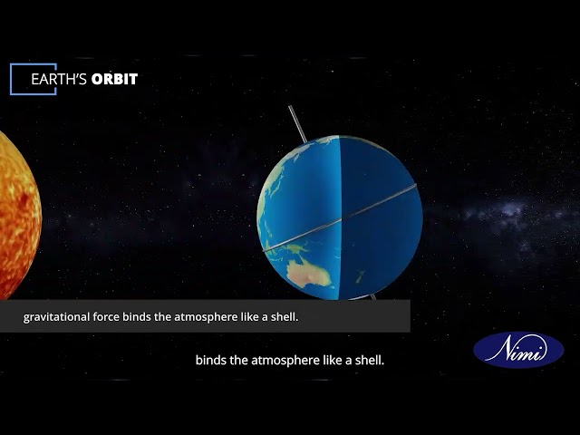 Find out relations between sunlight and earth motion by globe model