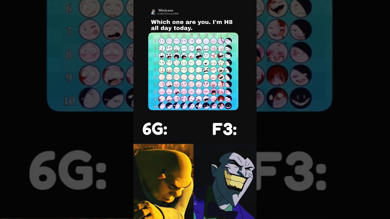 Which FACE are YOU TODAY? ☠️