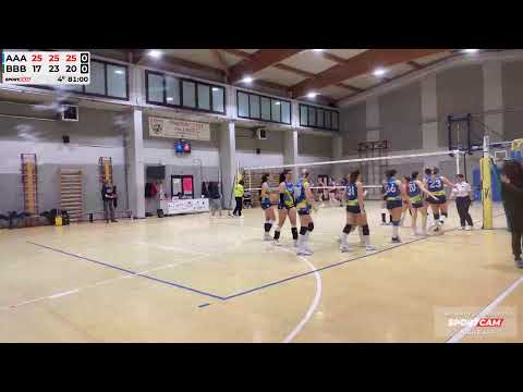 U18F Fi-Ovest vs Bacci blu 3 - 0- 09/04/2025