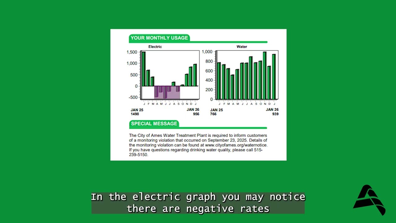 Understanding Your Utility Bill | Ames Utilities