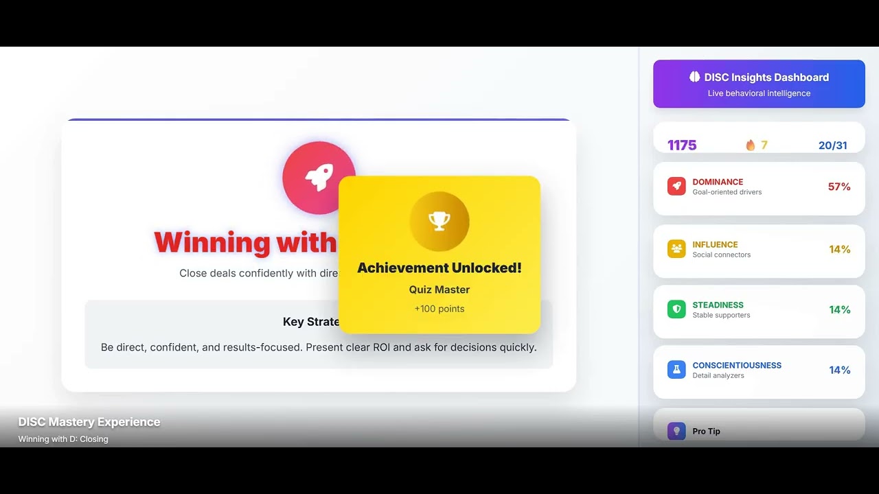 How to Read Real Estate Clients Instantly (DISC Sales Mastery)