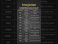 Interjections Definition And Example Sentences English Grammar Guide With Examples Usage Tips