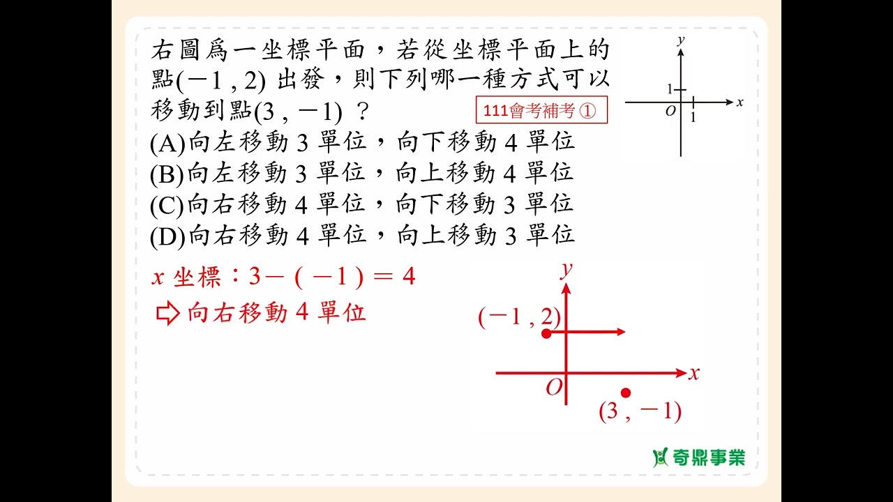 P.66 經典1第2題