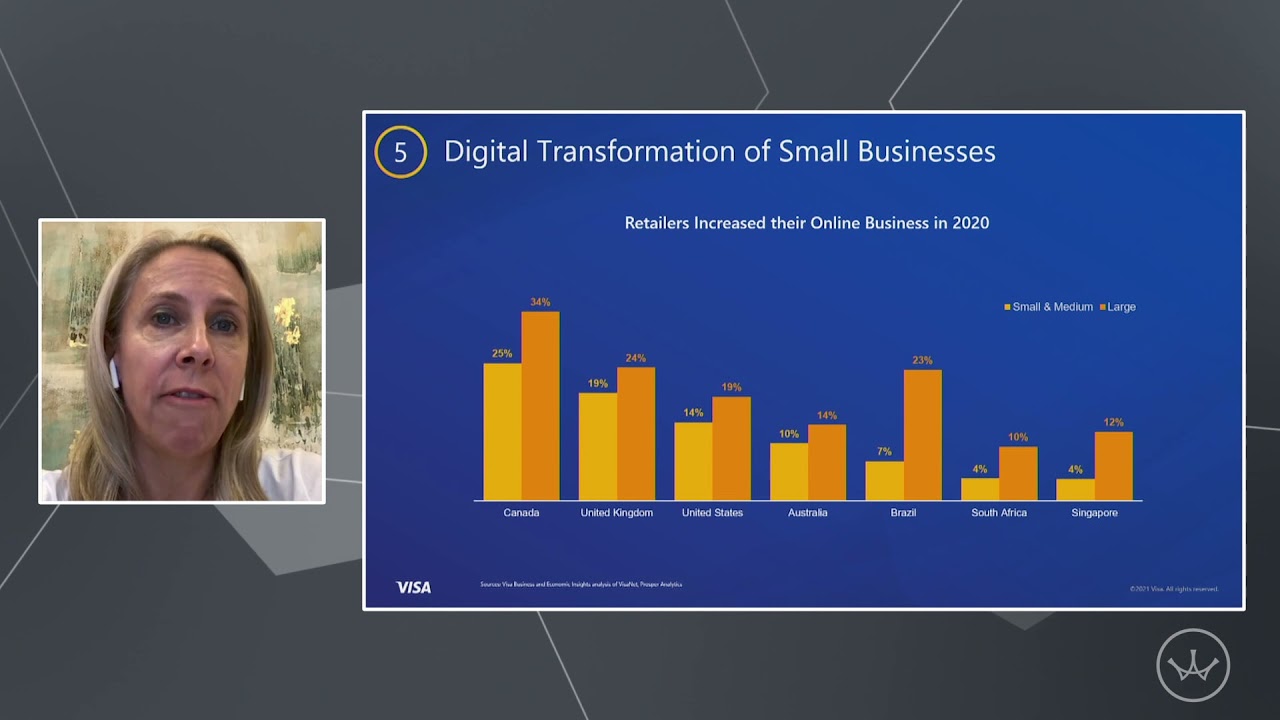 Payments trends shaping the industry - Stacey Madge - Visa