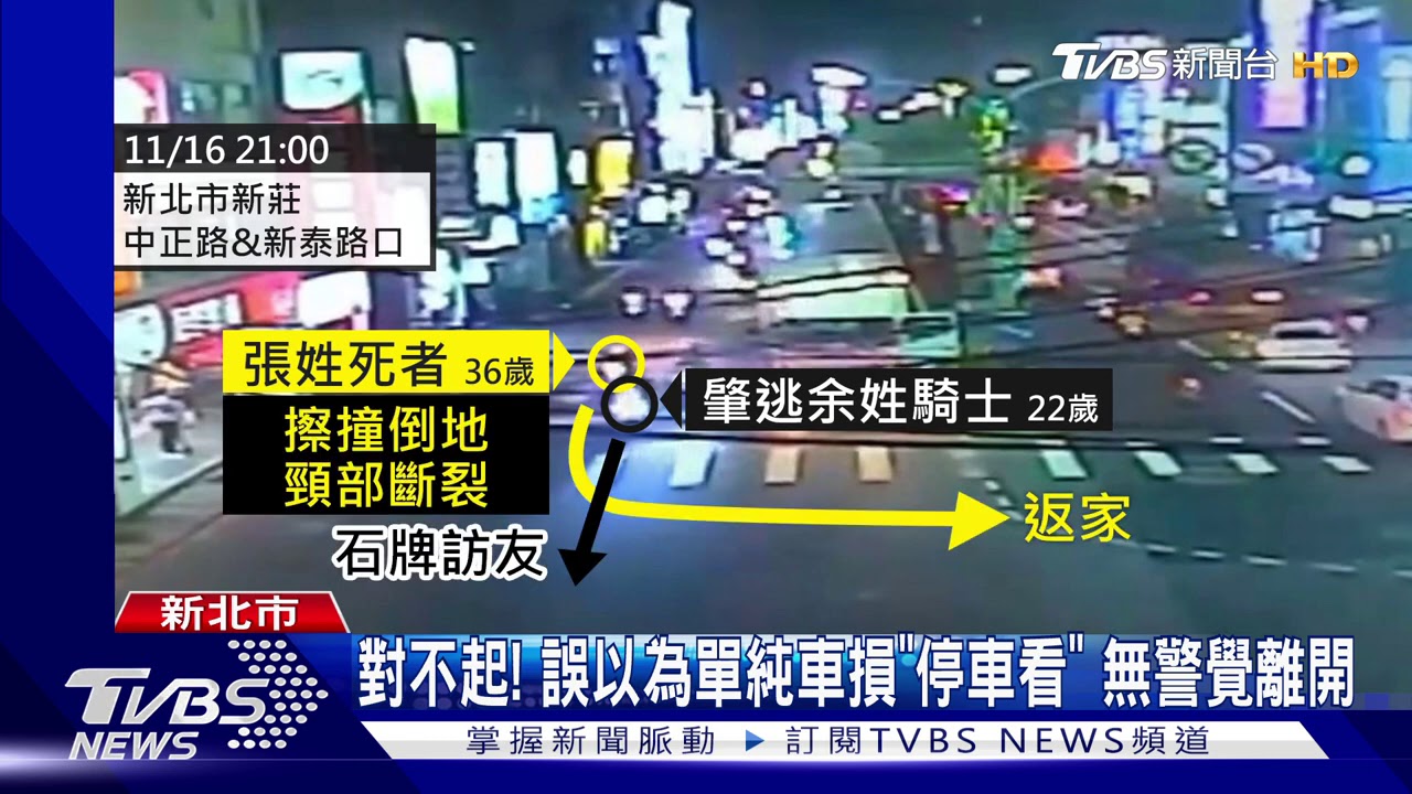 不知道有撞人！男擦撞後逃逸　到案「連續道歉」