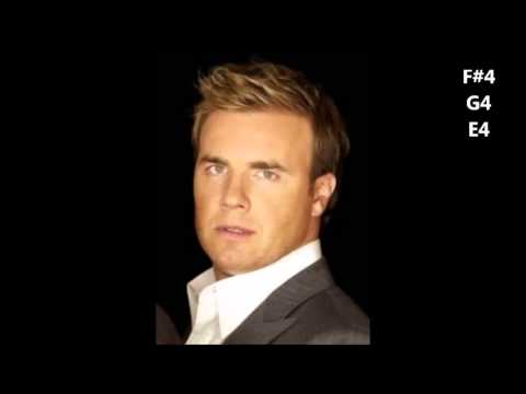 Gary Barlow Vocal Range -Eb2-B4 (D6) -take that