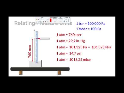Topic 3.3 Gas Pressure and Properties of Liquids