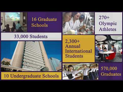 ALL ABOUT MEIJI- Meiji in Numbers