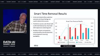 Applied Predictive Maintenance in Aviation: Without Sensor Data
