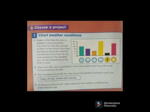 English language L-V Ms Wajeeha Malick Thursday 20-05-21.