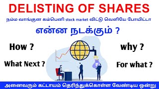 What is Delisting of share ? | How To Sell Delisted Shares ? | Tamil | Share Market Academy