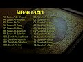 Koleksi Surah-surah Lazim | Juz Amma