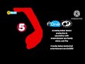 Channel 5 Astley Baker Davies Eone Anda Rubber Duck Entertainment Nick Jr Peppa Pig 2013 2014 Logo