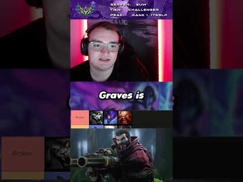 Kayn has a HUGE PROBLEM right now 😥