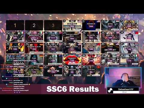SSC6 - Finals - Results Stream with Matthijs (our fav. Guitar Player!)