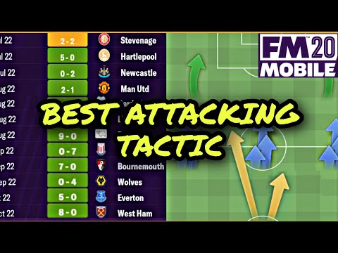 Football Manager 2020 MOBILE - BEST ATTACKING TACTIC  | Total Domination Tactic