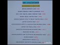 SAP FICO S4 HANA Enterprise Structure T CODE 01