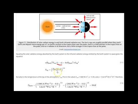METEO 300: Earth Energy Balance