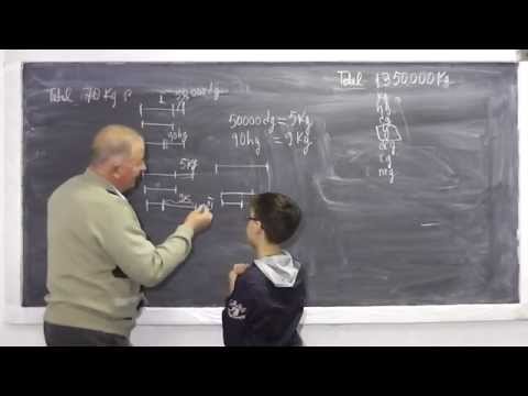 2/2 Lectia 451 - Cum gandim atunci cand rezolvam probleme de aritmetica - Clasa 4