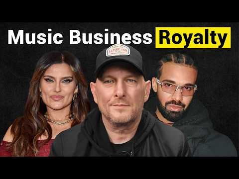 How to Scale a Record Label: Chris Taylor EXPOSES All