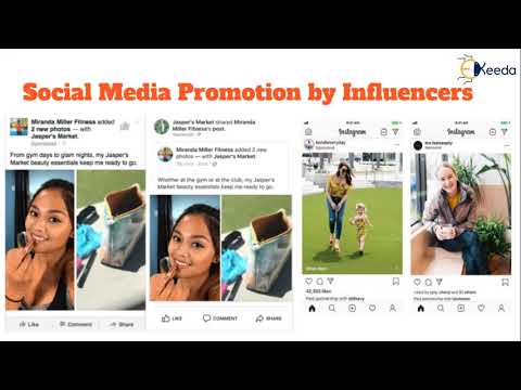 Unlocking The Secrets Of Content Marketing Everything You Need To Know