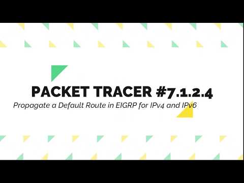 7.1.2.4 - Propagating a Default Route in EIGRP for IPv4 and IPv6 Instructions (without music)