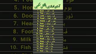 Daily use Urdu to English vocabulary