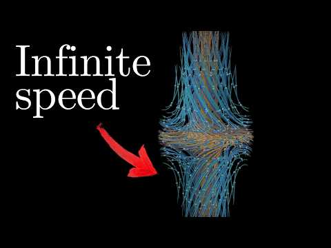 Visualizing the OpenAI solution to the Navier-Stokes problem
