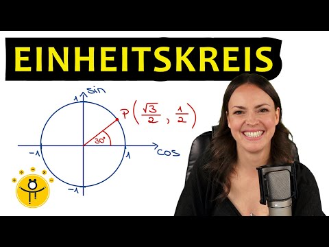 Sinus und Kosinus am Einheitskreis – einfach erklärt