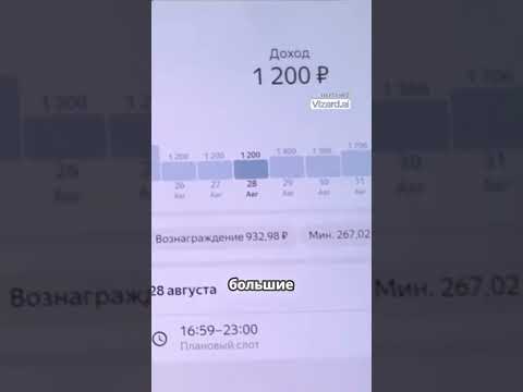 Реальный заработок курьера в Яндекс Еда (Стать курьером - в профиле ссылка) #яндекс #яндекскурьер