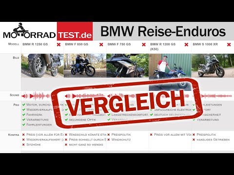 Vergleich aktueller BMW Adventure Bikes | 5 Reise-Motorräder von BMW im Vergleich