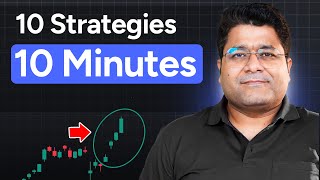 10 Intraday Strategies Masterclass & 21 EMA Scalping Continuation Strategy