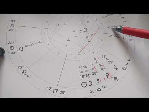 October 8th Libra ♎  New Moon - Trust Yourself To Face Relationship Truths