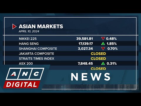 Asian markets end Wednesday mixed in a holiday-thinned trade ANC