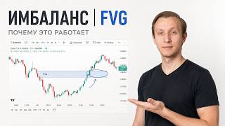 3 Main Rules for Trading Imbalance (FVG) - Trading Education for Beginners