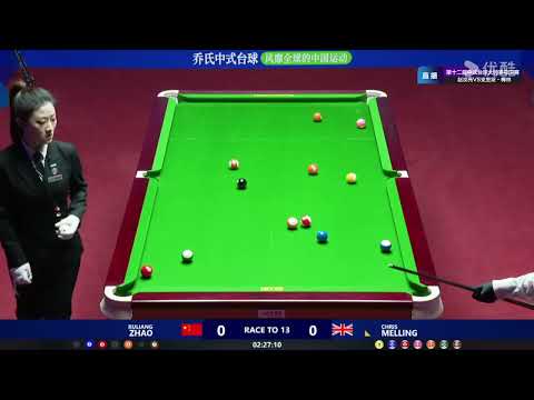 Zhao Ruliang (CHN) VS Chris Melling (UK) - WR2 - Joy Cup 12th World Heyball Masters Grand Finals