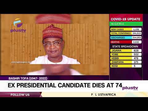 Bashir Tofa (1947- 2022): Ex-Presidential Candidate Dies At 74 | NEWS