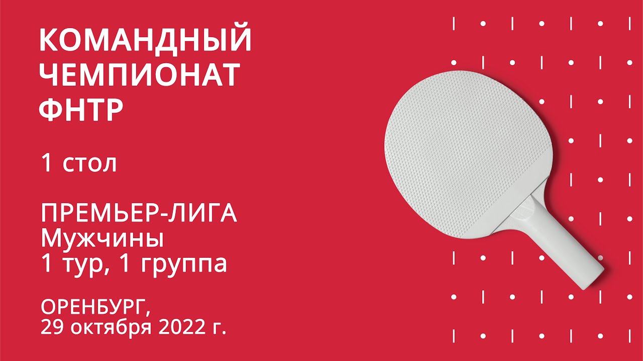КЧ ФНТР. Премьер-лига. Мужчины. 1 тур. 1 группа 29 октября 2022 г.