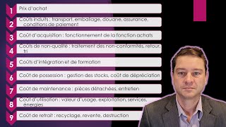 TCA ou TCO. Coût total d'acquisition ou Coût total de possession. Quelles utilités ? Pourquoi ?