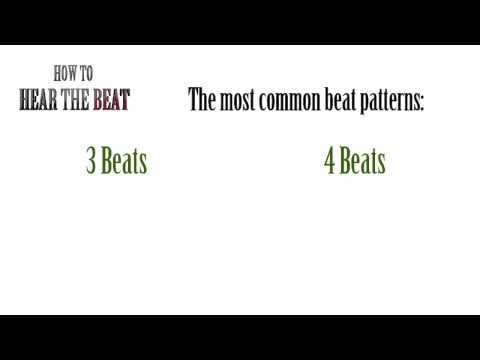 Tutorial on how to hear the beat and find the rythm - quick start guide