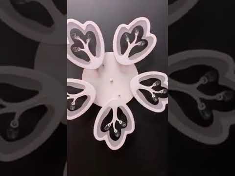 Превью видео