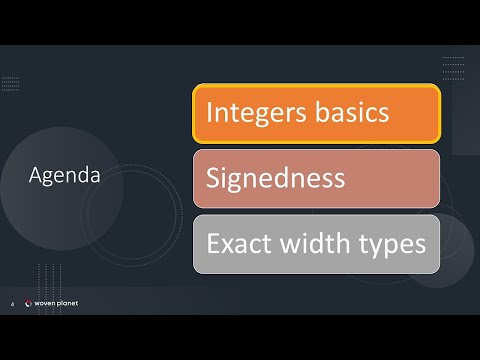 Integer Type Selection in C++: in Safe, Secure and Correct Code - Robert Seacord - CppNow 2023