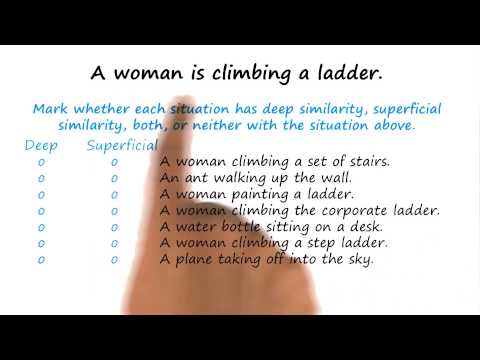 Exercise Analogical Retrieval I Quiz Georgia Tech KBAI Part 4