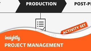 Insightly Project Management
