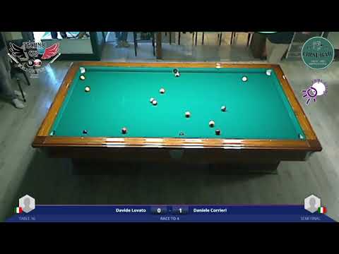 Davide Lovato vs Daniele Corrieri Semifinale Techno CUP VI