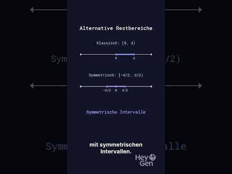 REIST Division – Entstehung